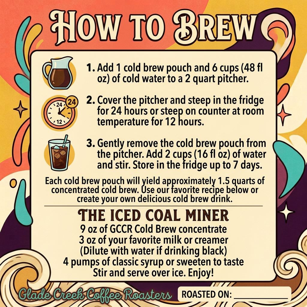Matching cold brew brewing instructions and recipe graphic