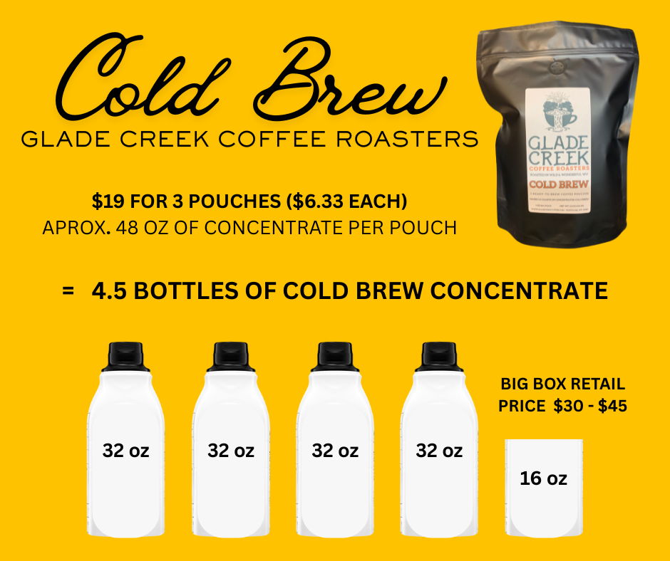 Promotional graphic for Glade Creek Coffee Roasters Cold Brew with product packaging and pricing information.